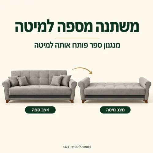 ספת ספר Gelencik במצב ספה ובמצב מיטה – מנגנון ספר שפותח אותה למיטה