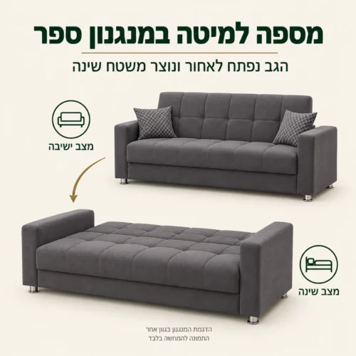 ספת ספר Villa – מעבר ממצב ישיבה למצב שינה במנגנון ספר