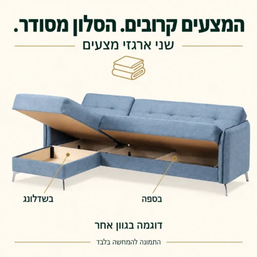 ספה פינתית Lavinya – שני ארגזי מצעים בספה ובשזלונג, דוגמה בגוון אחר