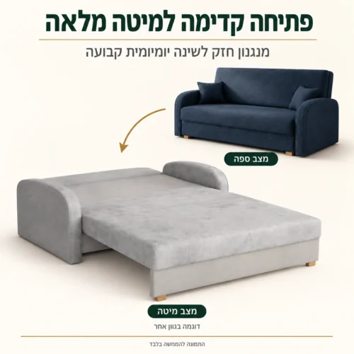 ספה נפתחת קדימה Soft 4 – מצב ספה ומצב מיטה זוגית