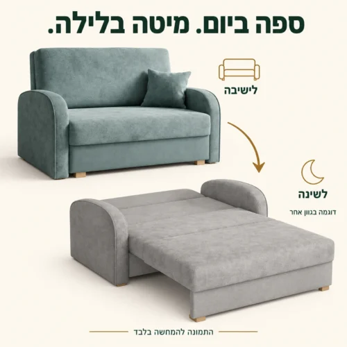 ספה נפתחת Soft 2 במצב ישיבה ובמצב מיטה בגוון אחר