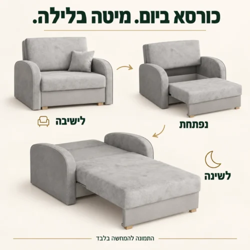 כורסא נפתחת למיטה Soft 1 – מצבי ישיבה, פתיחה ושינה