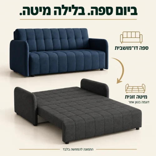 ספה נפתחת קדימה Grand 4 במצב ספה כחולה ובמצב מיטה זוגית בגוון אחר