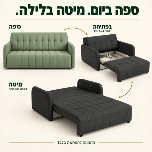 ספה נפתחת למיטה Grand 3 – שלושה מצבים מספה למיטה