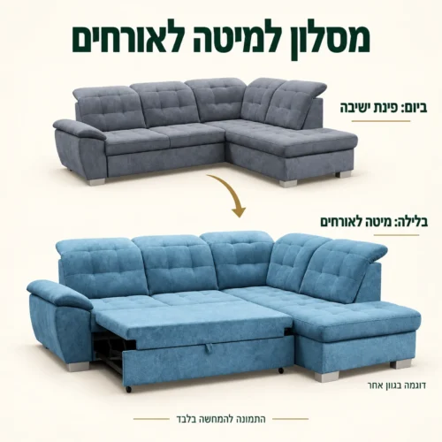 סלון פינתי Bali במצב ישיבה אפור ובמצב פתוח למיטה בגוון כחול להמחשה