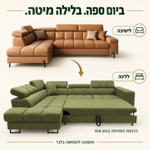 ספה פינתית Martin – ממצב ישיבה למיטה; הפתיחה מודגמת בגוון אחר