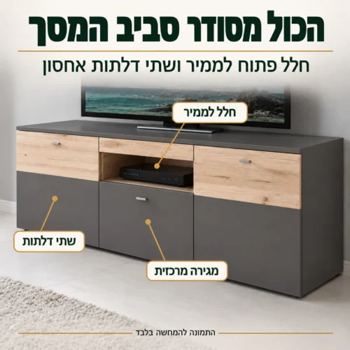 שידת טלוויזיה Como ברוחב 150 ס״מ עם חלל פתוח לממיר, שתי דלתות ומגירה מרכזית