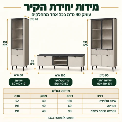 מידות יחידת קיר MARLEY XL – שידת טלוויזיה 160×40×52 וויטרינות בגובה 191 ס״מ