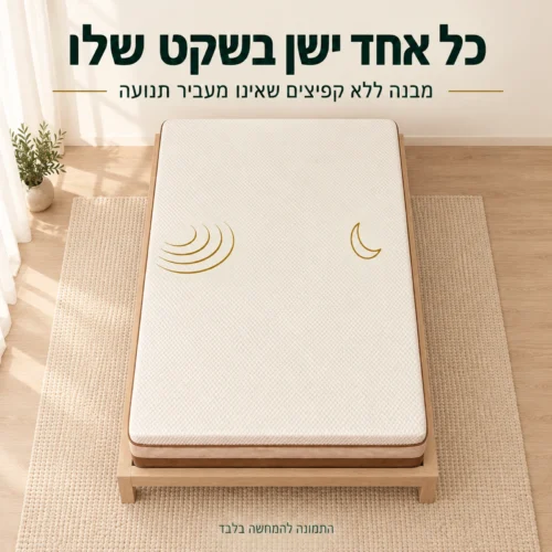 מזרון LION ללא קפיצים במבט על להמחשת המבנה שאינו מעביר תנועה