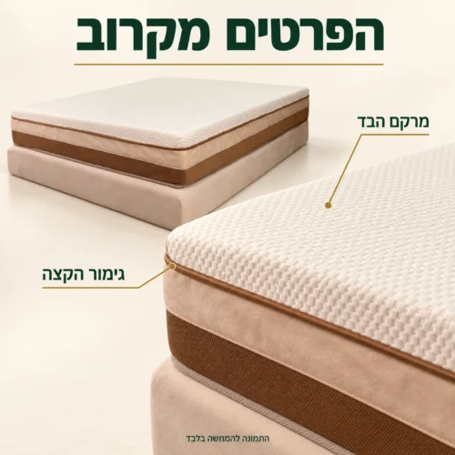 פרטי מרקם הבד וגימור הקצה של מזרון LION בגוון המקורי