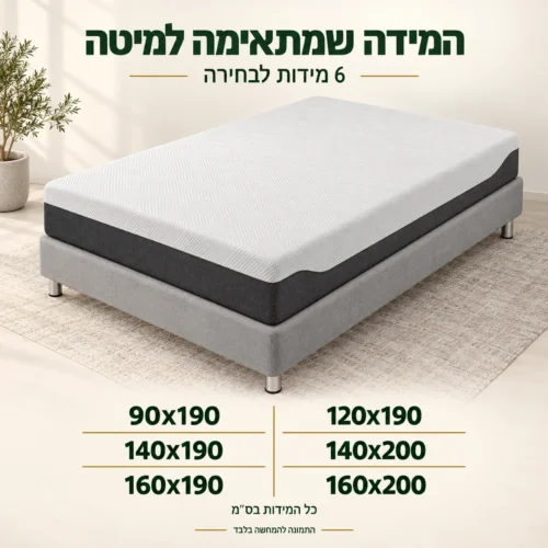מזרון בשש מידות לבחירה: 90x190, 120x190, 140x190, 140x200, 160x190, 160x200 ס״מ