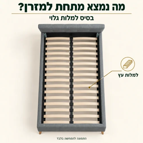 מבט גבוה על בסיס הלמלות הגלויות של מיטת היחיד המרופדת