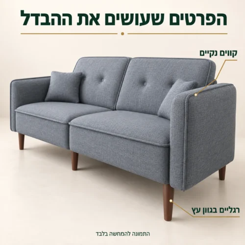 ספה אפורה – פרטי קו המשענת ורגליים בגוון עץ