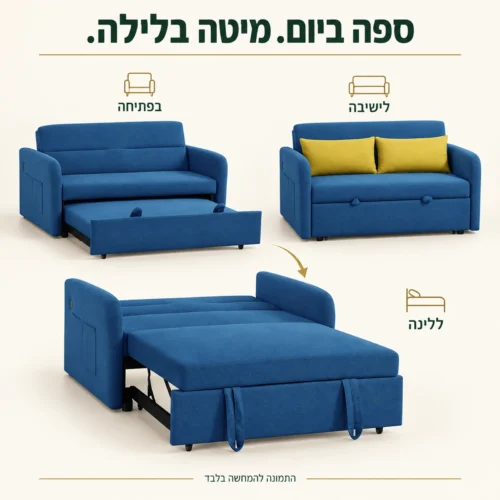 ספת MINI-LUCY כחולה במצבי ישיבה, פתיחה ולינה