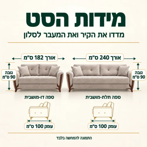 מידות סלון 3+2 ARIZONA: ספה תלת-מושבית 240x100x90 ס
