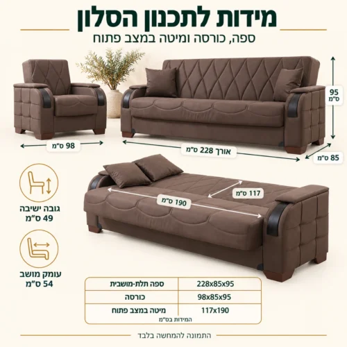 מידות סלון 3+1 EDEN: ספה 228x85x95, כורסה 98x85x95, מיטה 117x190 ס״מ