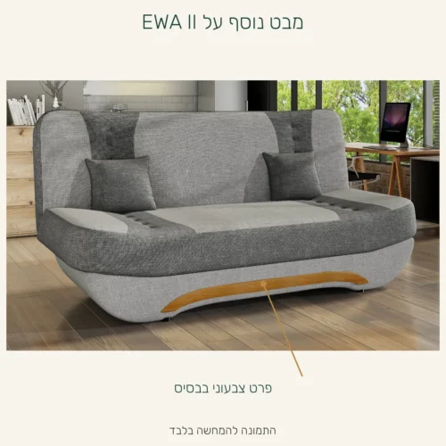 מבט נוסף על EWA II
