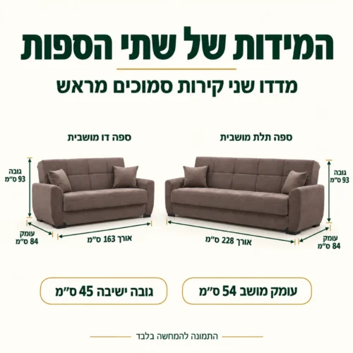 מידות מערכת ישיבה STELLA: ספה תלת מושבית 228x84x93 ס