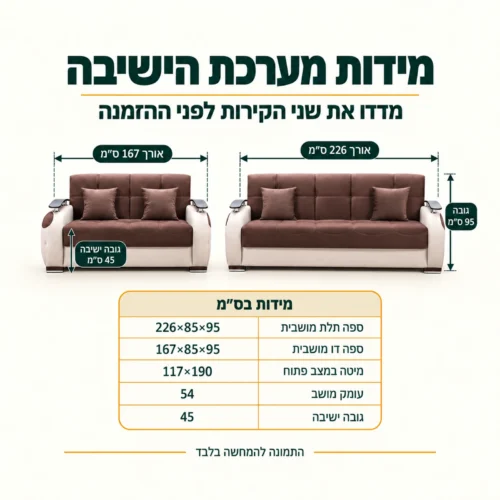 מידות מערכת ישיבה GAMMA: תלת מושבית 226×85×95 ס״מ, דו מושבית 167×85×95 ס״מ