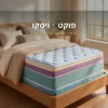 מזרן למיטה קיסריה גוד מורנינג – תמונת שער