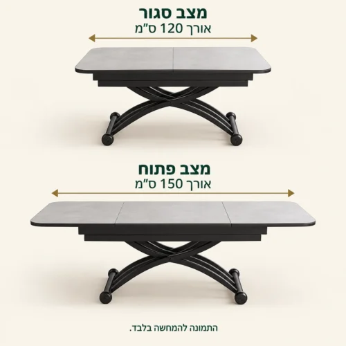 אינפוגרפיקה לשולחן סלוני טרנספורמר N-7 – מצב סגור 120 ס״מ, מצב פתוח 150 ס״מ