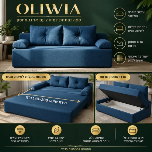 אינפוגרפיקה לספה נפתחת OLIWIA עם ארגז מצעים – מידת שינה 140×200 ס״מ