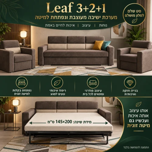 אינפוגרפיקה לסט סלון Leaf 3+2+1 – מידת שינה 145×200 ס״מ