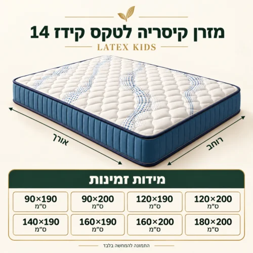 אינפוגרפיקה מידות זמינות מזרן קיסריה לטקס קידז 14: 90×190 עד 180×200 ס״מ
