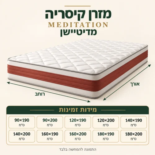 אינפוגרפיקה מידות זמינות מזרן קיסריה מדיטיישן: 90×190 עד 180×200 ס״מ