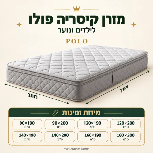 אינפוגרפיקה מידות זמינות מזרן קיסריה פולו לילדים ונוער: 90×190 עד 160×200 ס״מ