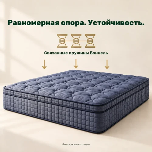 Равномерная опора. Устойчивость. — Связанные пружины Боннель