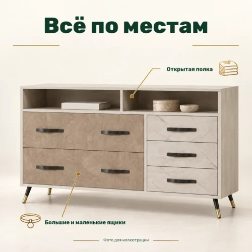 Всё по местам — Открытая полка