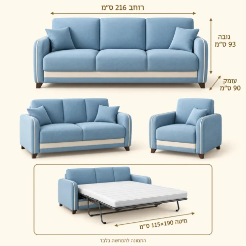 מידות סלון Reno: רוחב 216 ס״מ, גובה 93 ס״מ, עומק 90 ס״מ, מיטה 115×190 ס״מ