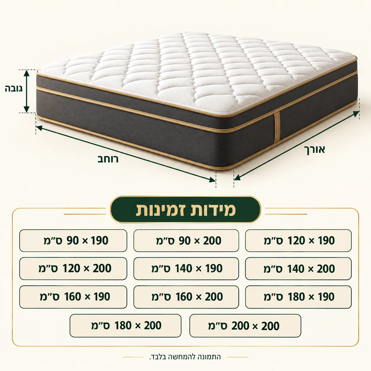 אינפוגרפיקה מידות זמינות מזרן קיסריה קיסאר ספייס עם קפיצים מבודדים: 90×190 עד 200×200 ס״מ