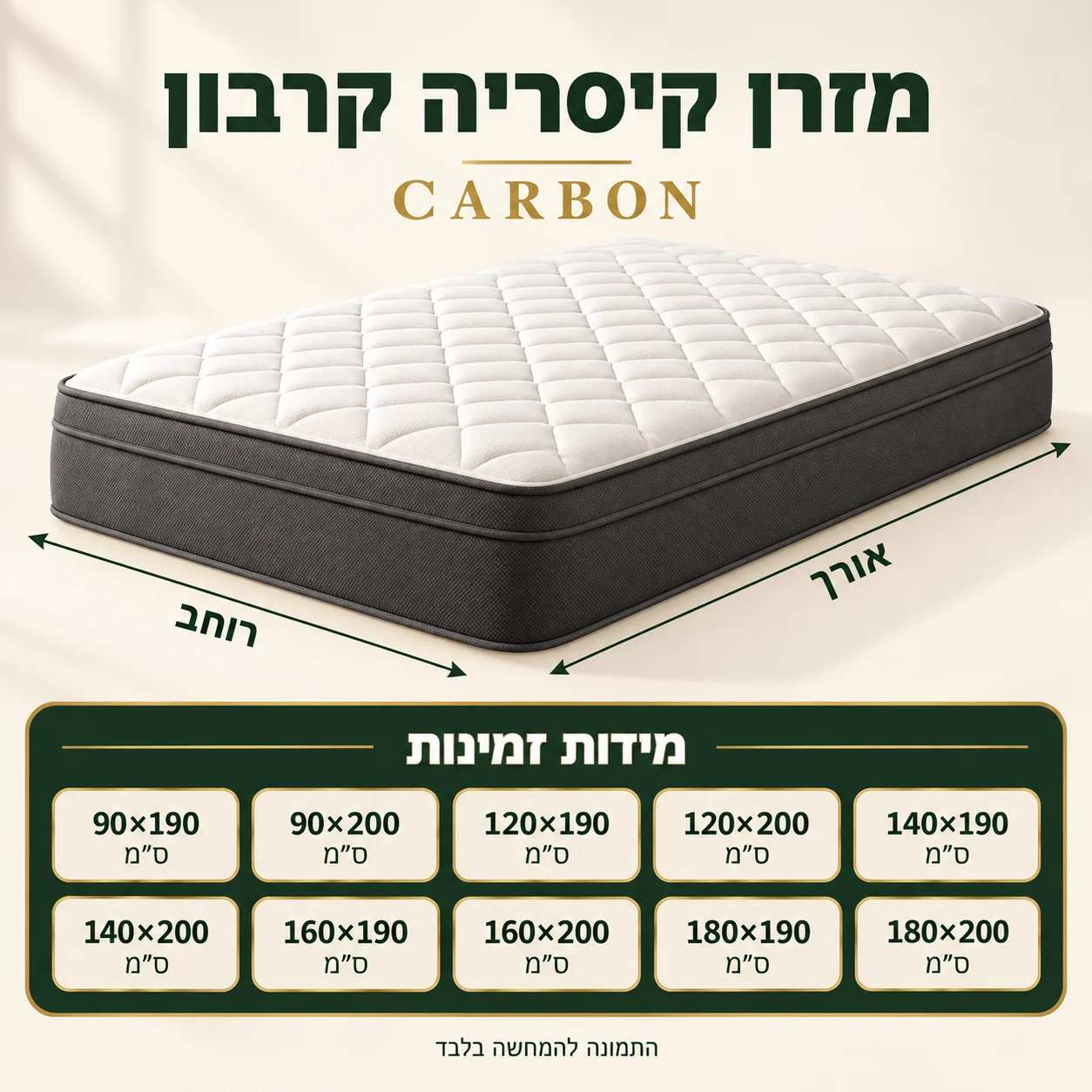 אינפוגרפיקה מידות זמינות מזרן קיסריה קרבון: 90×190 עד 180×200 ס״מ