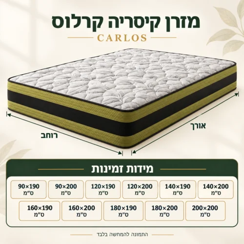 אינפוגרפיקה מידות זמינות מזרן קיסריה קרלוס: 90×190 עד 200×200 ס״מ