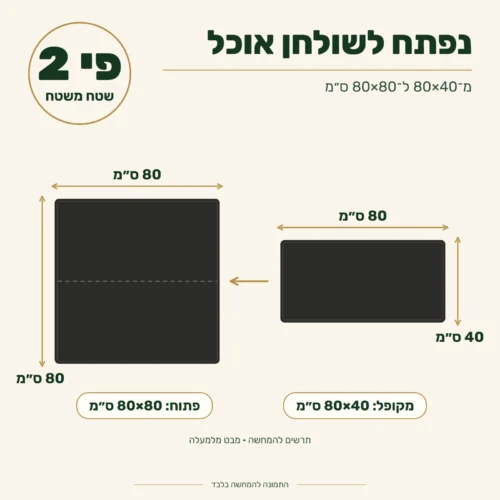תרשים פתיחה של שולחן טרנספורמר N-8 – מ-80×40 ל-80×80 ס״מ, פי 2 שטח משטח