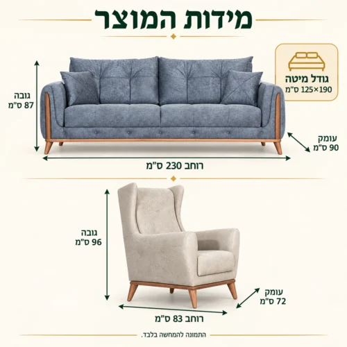אינפוגרפיקה מידות מערכת סלון פיראמיט: ספה 230×90×87 ס״מ, מיטה 125×190 ס״מ וכורסה 83×72×96 ס״מ