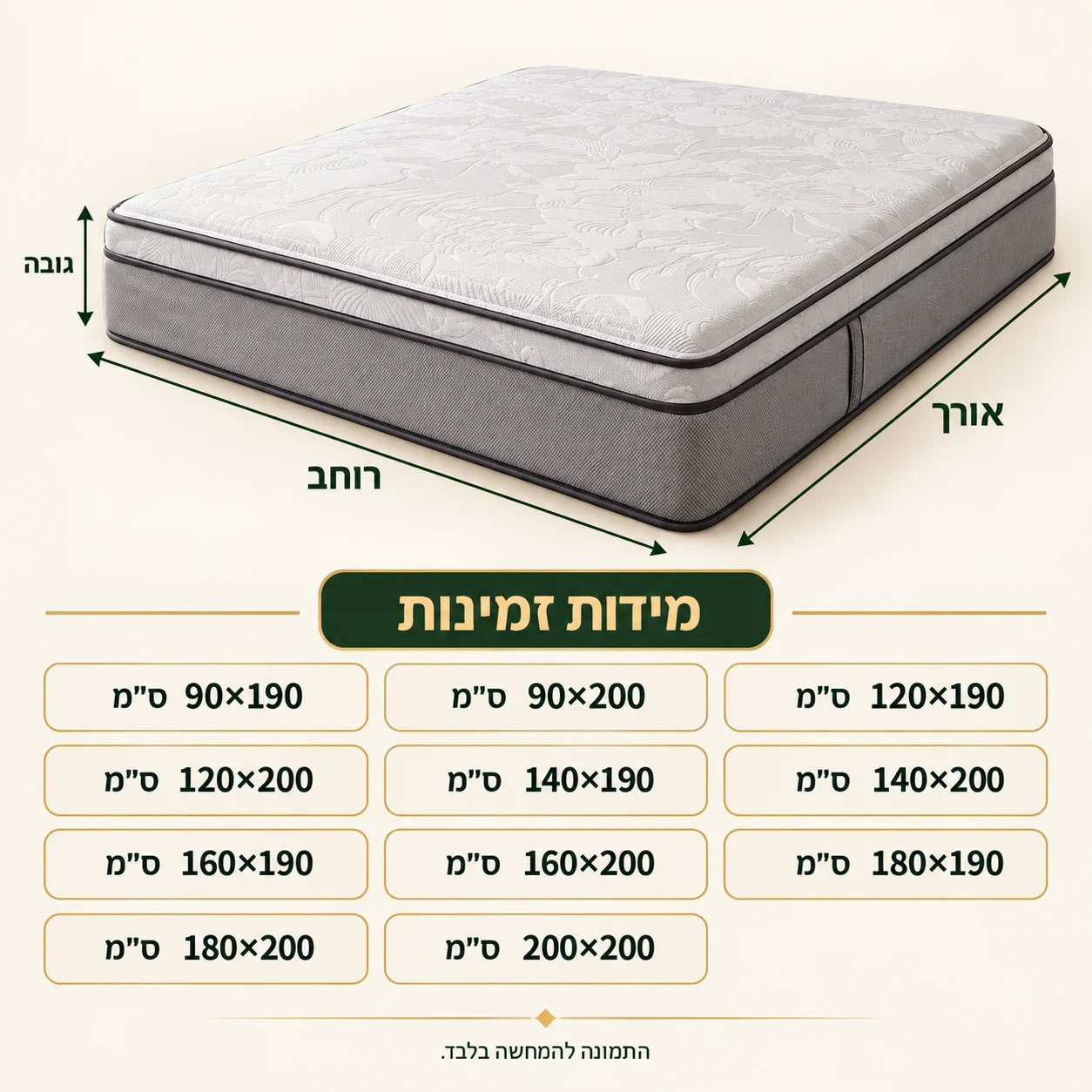 אינפוגרפיקה מידות זמינות מזרן קיסריה סוואנה: 90×190 עד 200×200 ס״מ