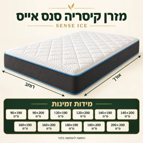אינפוגרפיקה מידות זמינות מזרן קיסריה סנס אייס: 90×190 עד 200×200 ס״מ