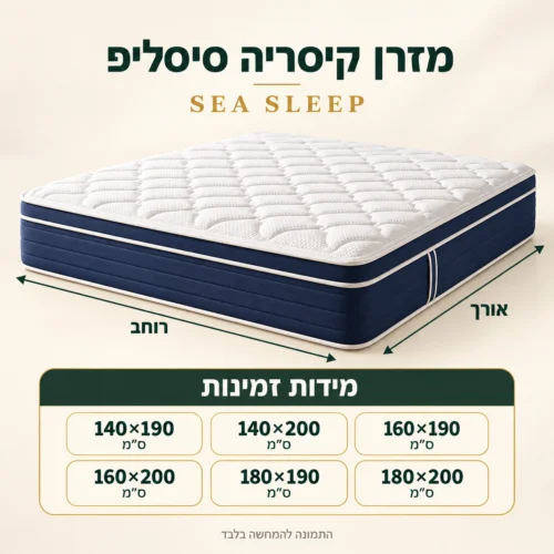 אינפוגרפיקה מידות זמינות מזרן קיסריה סיסליפ: 140×190 עד 180×200 ס״מ