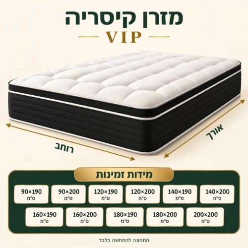 אינפוגרפיקה מידות זמינות מזרן קיסריה VIP: 90×190 עד 200×200 ס״מ